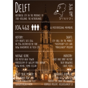 12498 Delft